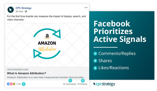 如何在47.5亿条帖子中脱颖而出？5招摸透2019年Facebook新算法