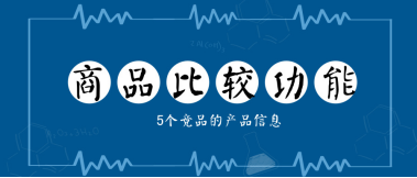 ​ABA：亚马逊自带的选品和运营神器