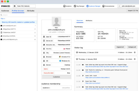 盘点7大Google Analytics辅助工具，掌握数字营销新趋势