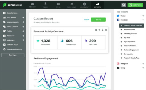 盘点7大Google Analytics辅助工具，掌握数字营销新趋势