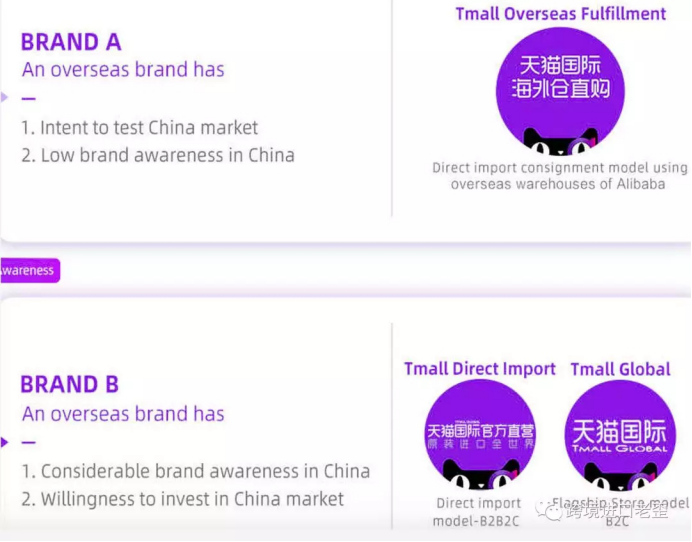 天猫国际取消入驻邀请制，上线英文网站全力招商