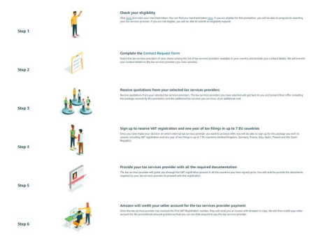 一步搞定欧洲7国税务难题，还省8000欧元！