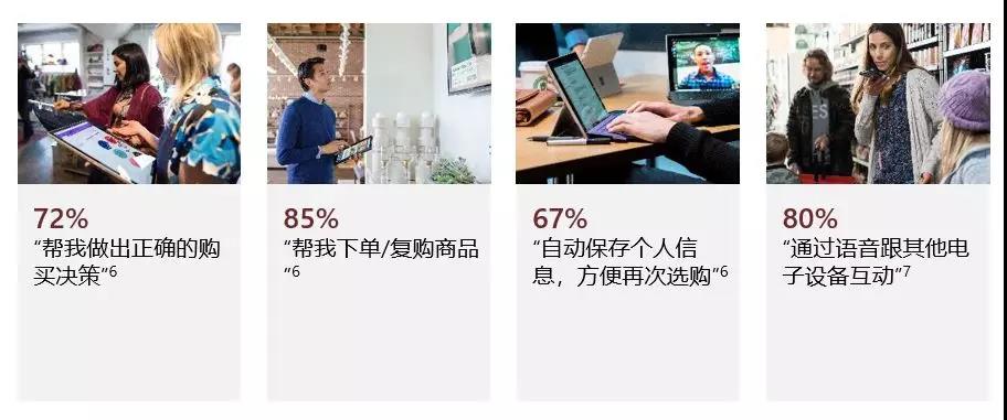 微软广告全新启航 CCEE 精彩绽放