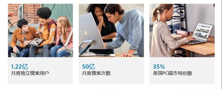 微软广告全新启航 CCEE 精彩绽放