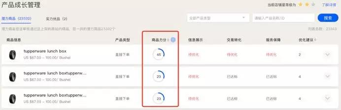 阿里巴巴国际站规则更新:新版“商品评估及分层体系”发布