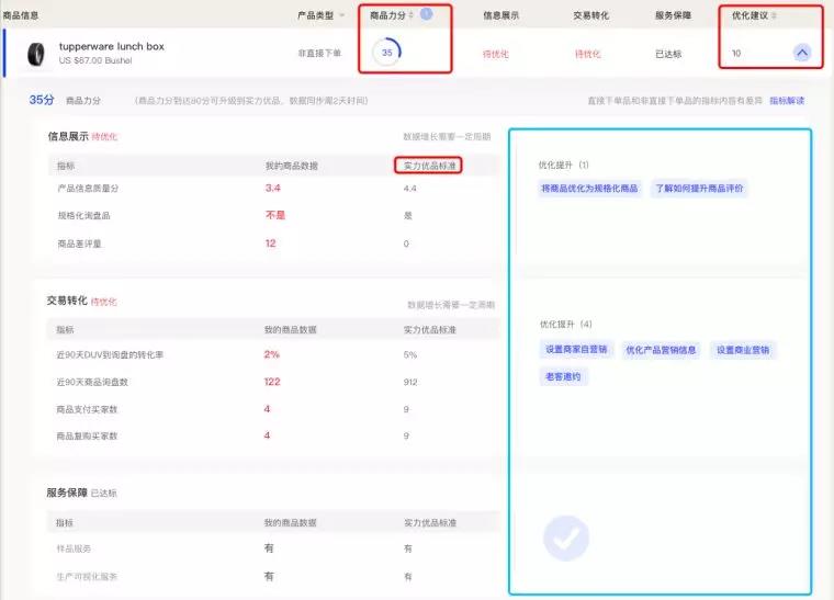 阿里巴巴国际站规则更新:新版“商品评估及分层体系”发布
