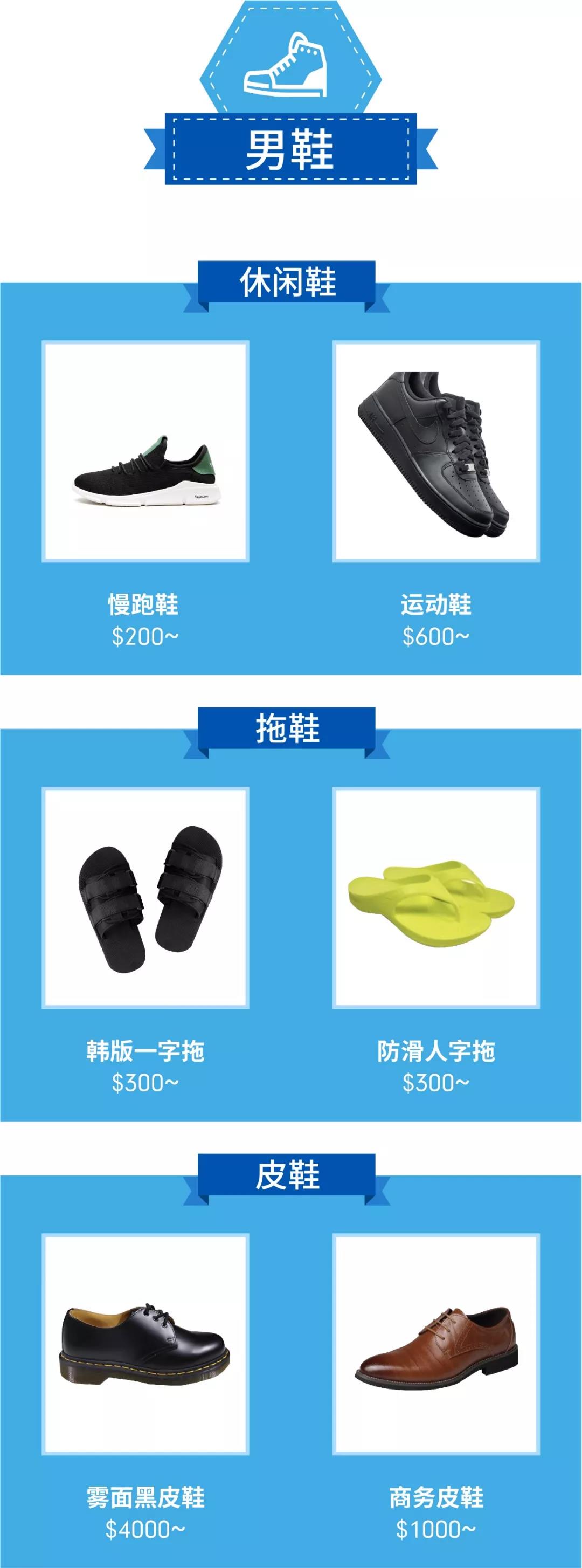 Men Sale爆单！shopee中国台湾、泰国、菲律宾男性购物清单揭秘！