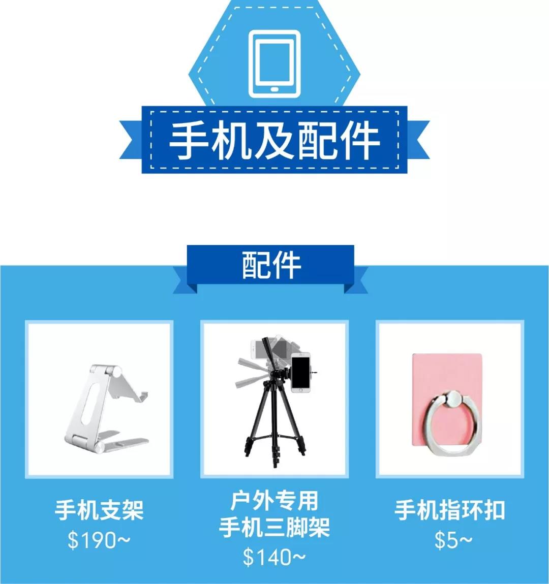 Men Sale爆单！shopee中国台湾、泰国、菲律宾男性购物清单揭秘！