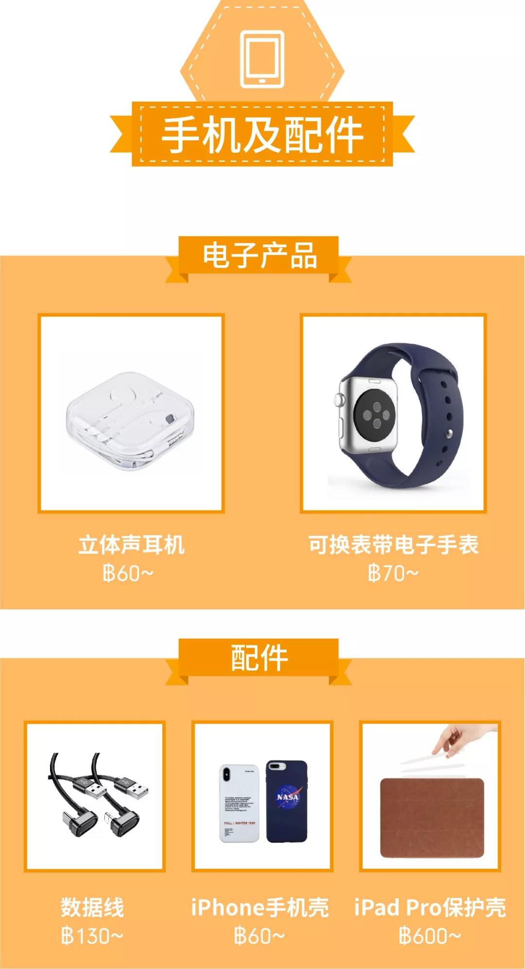 Men Sale爆单！shopee中国台湾、泰国、菲律宾男性购物清单揭秘！