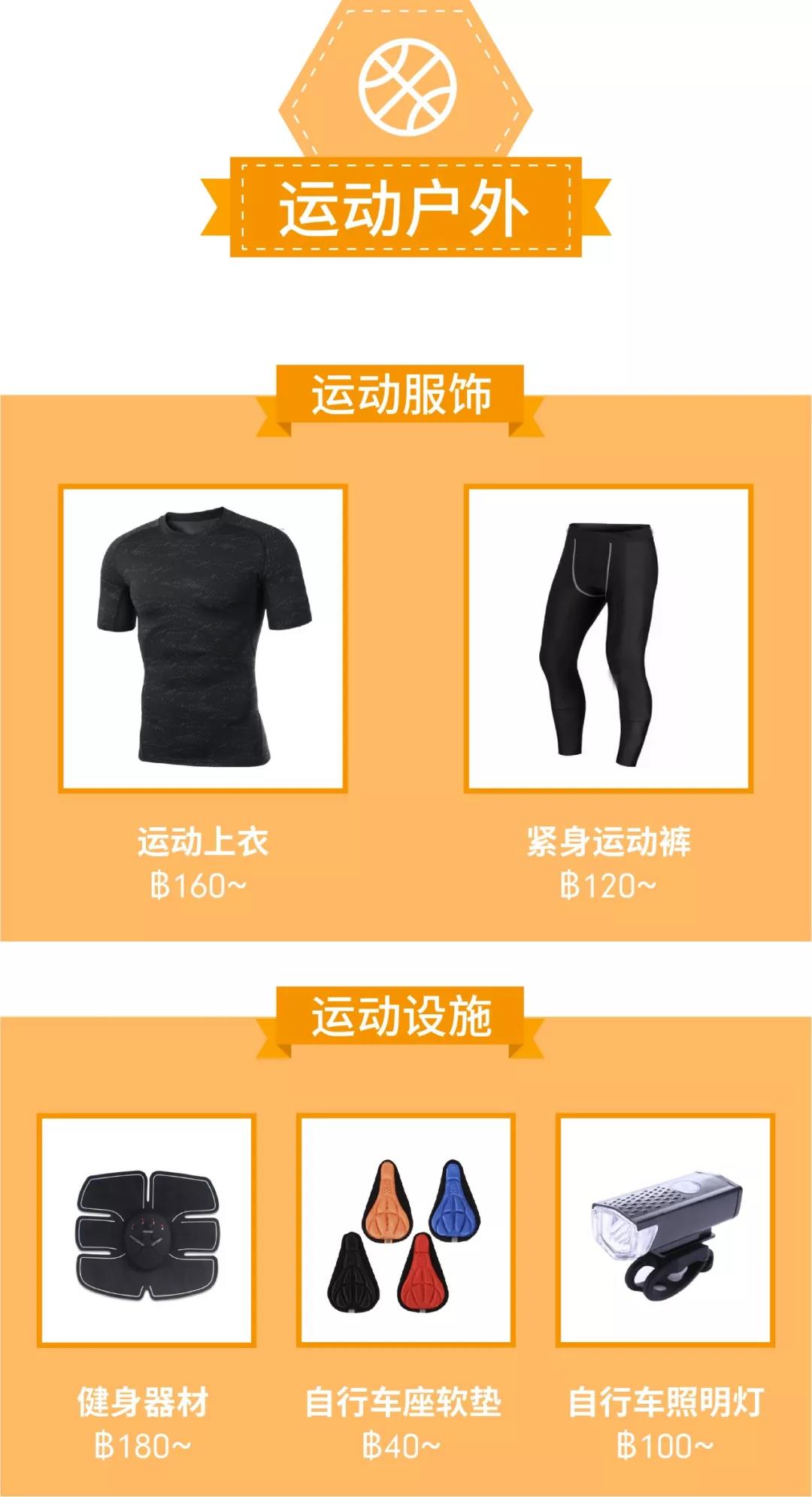 Men Sale爆单！shopee中国台湾、泰国、菲律宾男性购物清单揭秘！