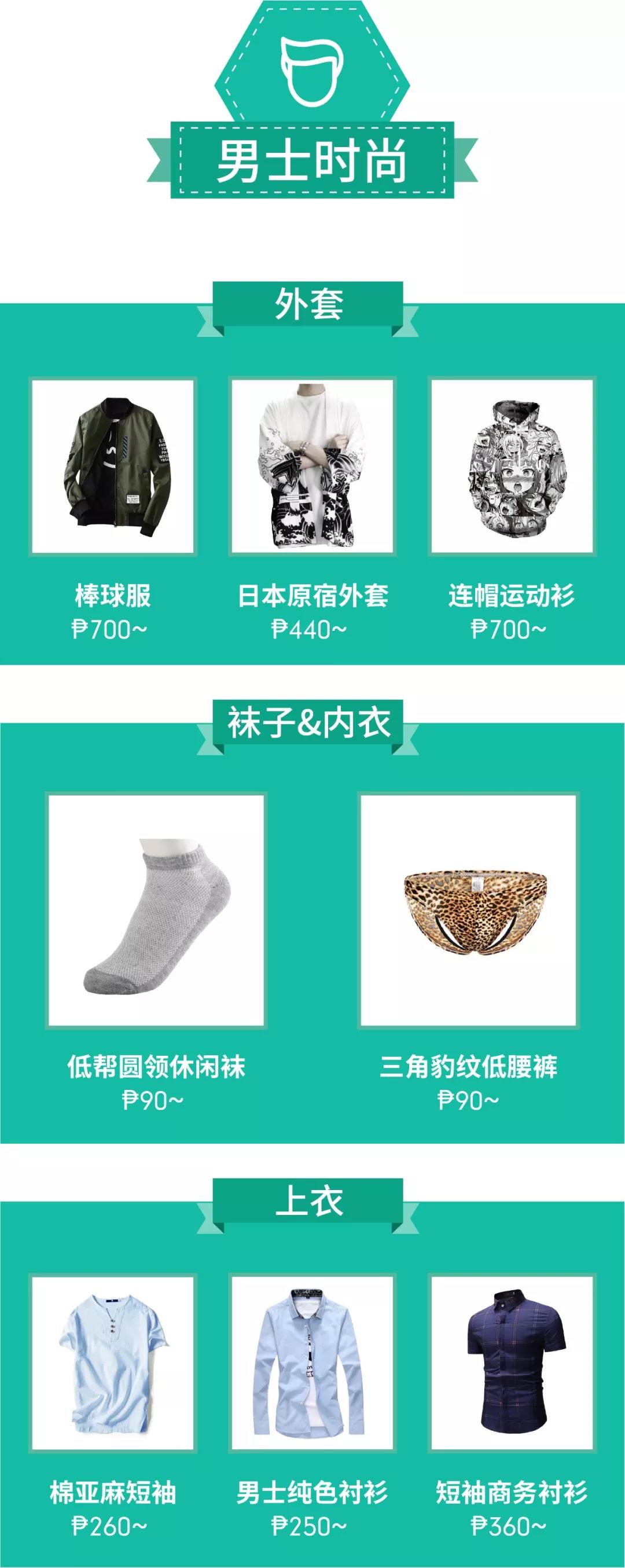 Men Sale爆单！shopee中国台湾、泰国、菲律宾男性购物清单揭秘！