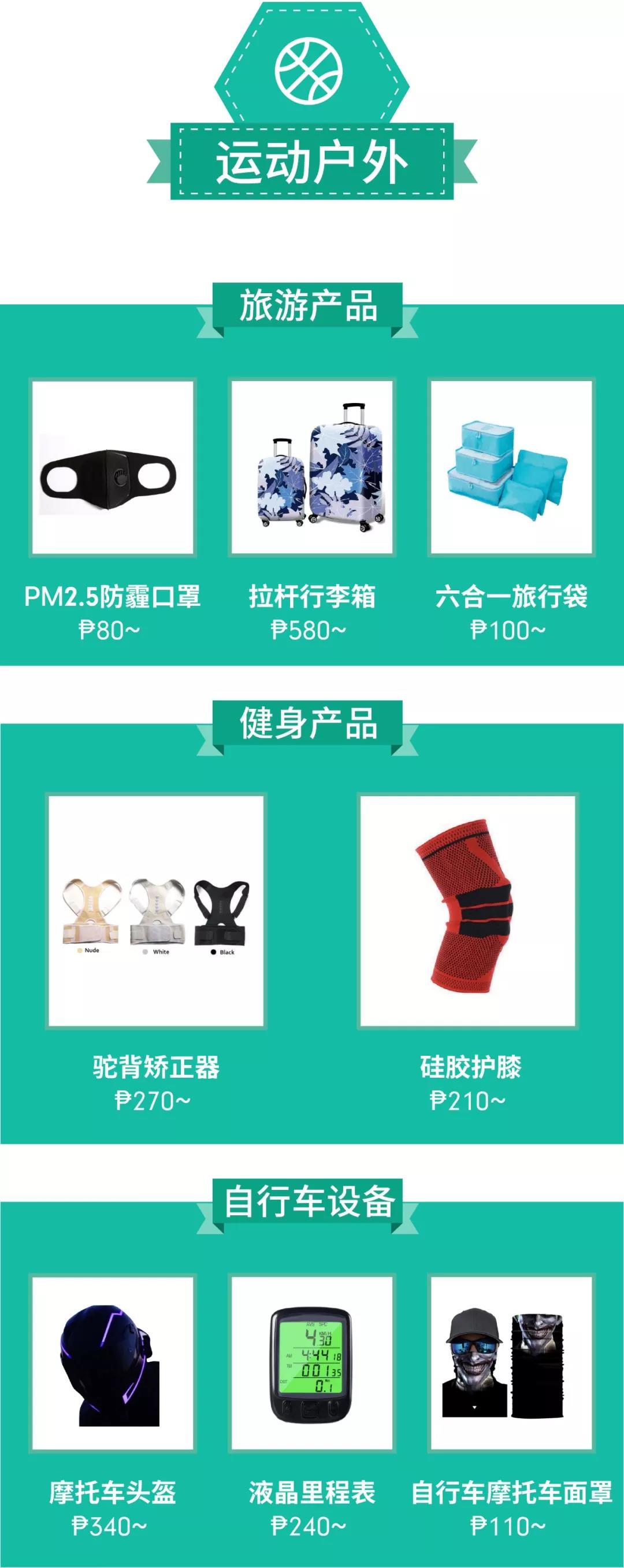 Men Sale爆单！shopee中国台湾、泰国、菲律宾男性购物清单揭秘！