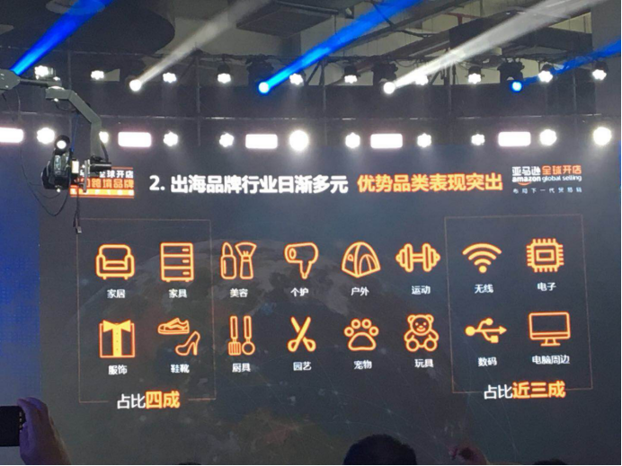 亚马逊全球开店出口跨境电商品牌中国百强揭榜，珠三角稳坐头把交易