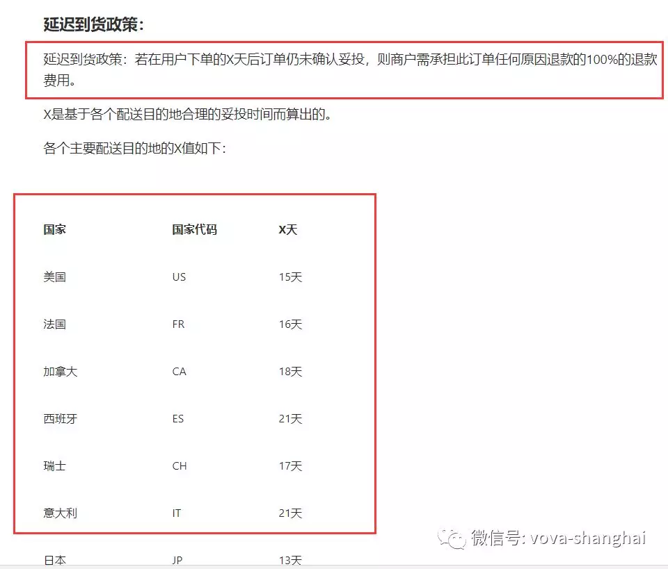 VOVA退款常见问题汇总