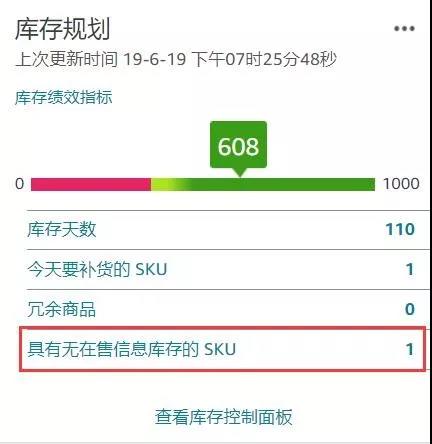 亚马逊库存审核中、产品被限售，卖家发货前需要注意哪些细节？