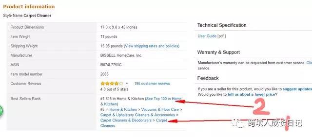 如何确定一个产品的市场容量？市场容量对选品来讲有哪些影响？