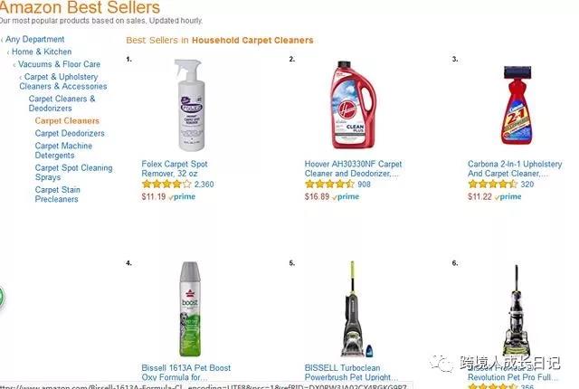 如何确定一个产品的市场容量？市场容量对选品来讲有哪些影响？