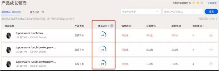 阿里巴巴国际站新版“商品评估及分层体系”即将上线