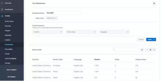 ​Get到这些Facebook广告优化技巧还没效果，算我输！