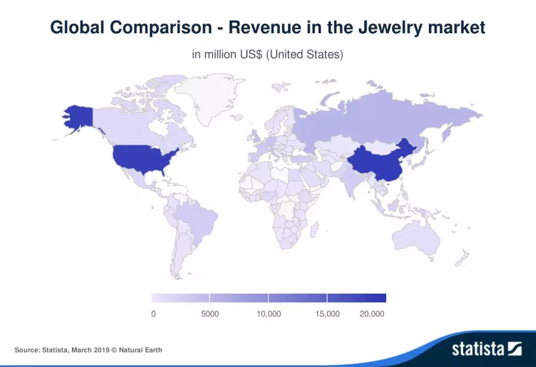 eBay不容错过的低单价选品快车，这些款帮你卖！卖！卖！