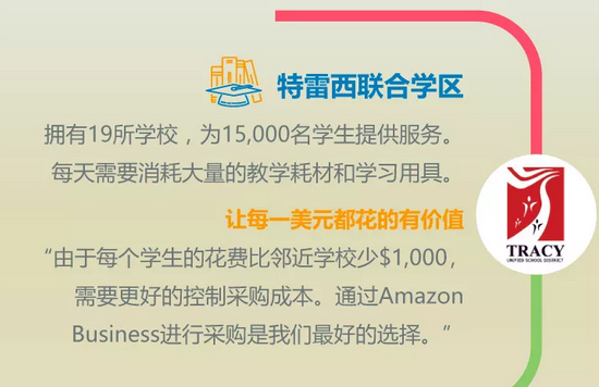 震惊！75%的B2B长尾采购将从线下消失！