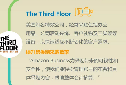 震惊！75%的B2B长尾采购将从线下消失！