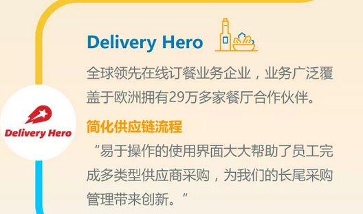 震惊！75%的B2B长尾采购将从线下消失！