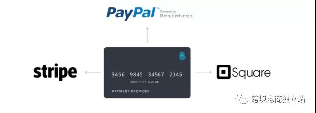 BigCommerce平台怎样？BigCommerce好用吗？独立站BigCommerce终极测评