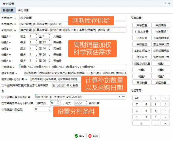 「跨境补货」如果能用公式解决,我还要你来干嘛?