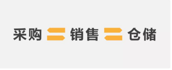「跨境补货」如果能用公式解决,我还要你来干嘛?