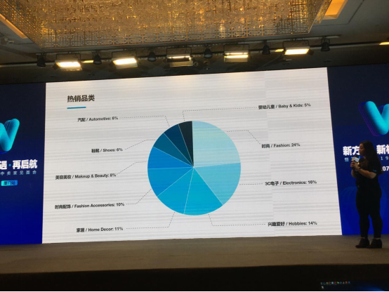 干货 | Wish 2019年中卖家见面会嘉宾精彩分享集锦