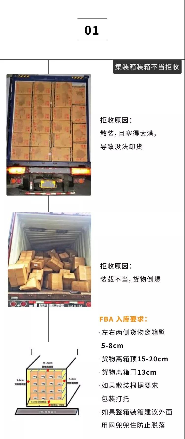 FBA货物为什么被拒收？FBA高效入仓宝典你一定要收藏！