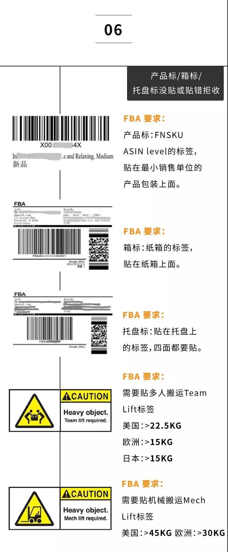 FBA货物为什么被拒收？FBA高效入仓宝典你一定要收藏！