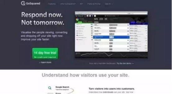 10个最好的网站数据实时分析工具