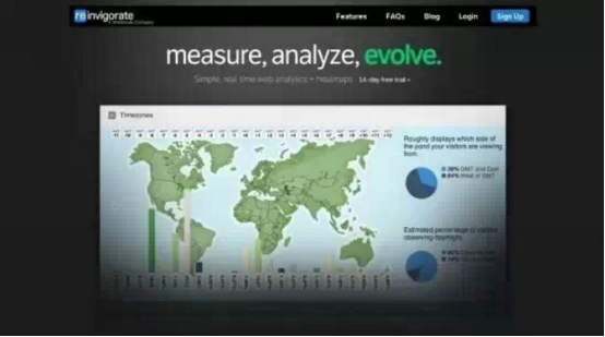 10个最好的网站数据实时分析工具