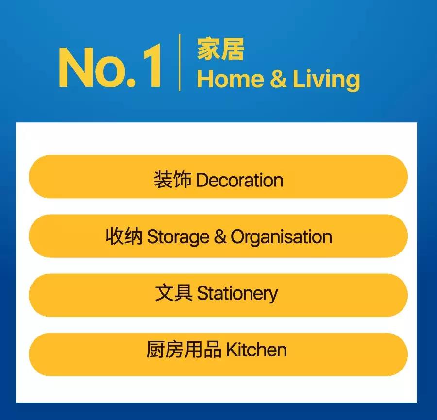 上爆款还获11.11活动位?!Shopee官宣Q3火箭类目＆100+爆款