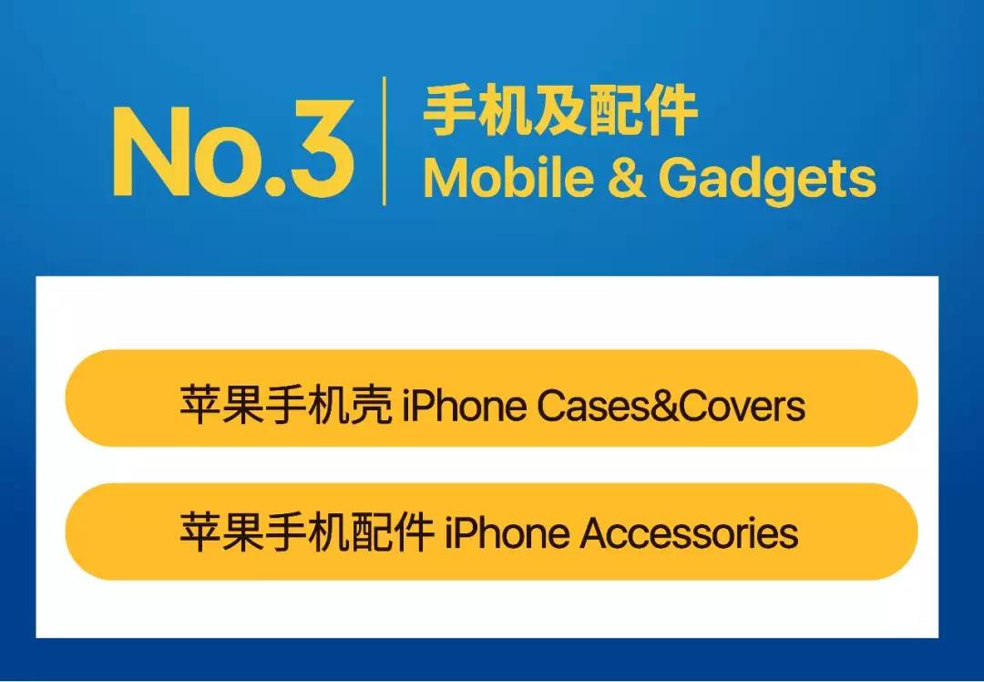 上爆款还获11.11活动位?!Shopee官宣Q3火箭类目＆100+爆款