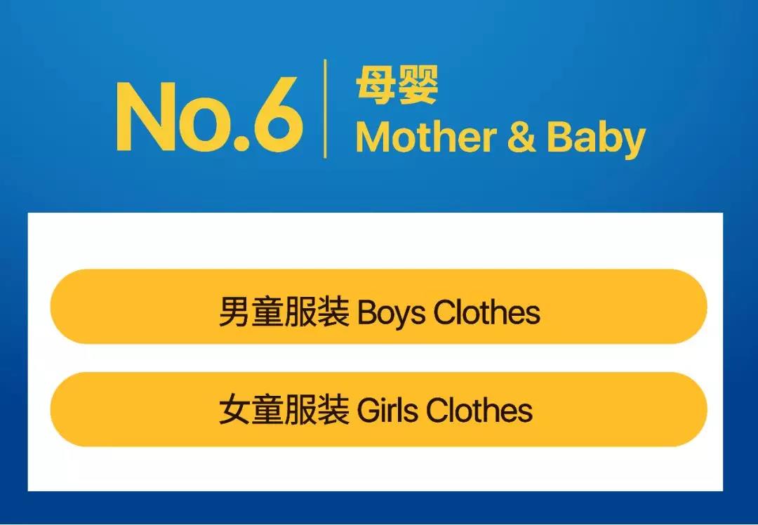 上爆款还获11.11活动位?!Shopee官宣Q3火箭类目&100+爆款