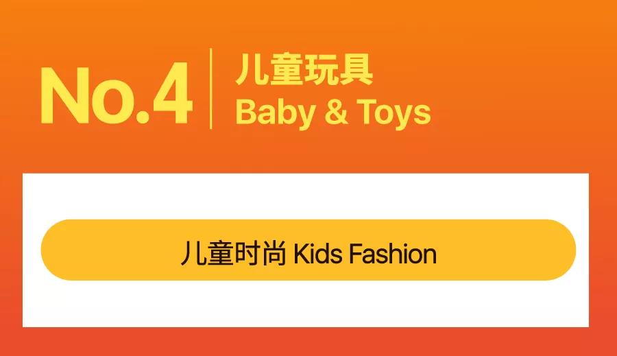 上爆款还获11.11活动位?!Shopee官宣Q3火箭类目＆100+爆款