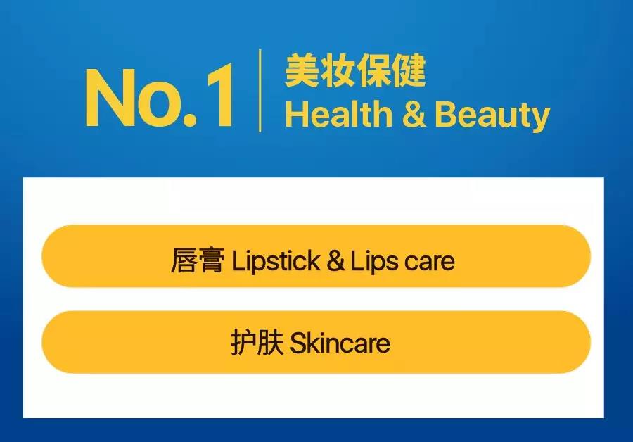 上爆款还获11.11活动位?!Shopee官宣Q3火箭类目＆100+爆款