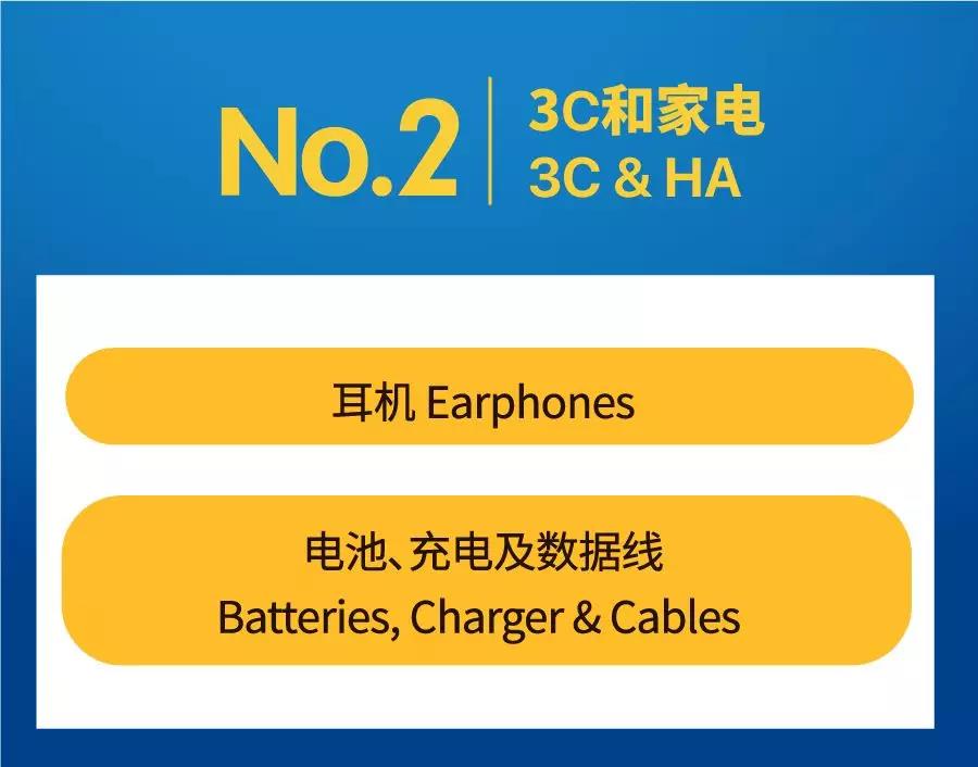 上爆款还获11.11活动位?!Shopee官宣Q3火箭类目＆100+爆款