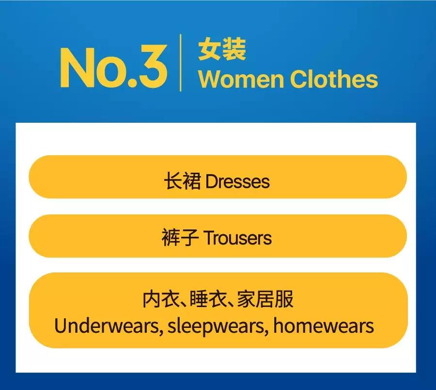上爆款还获11.11活动位?!Shopee官宣Q3火箭类目＆100+爆款