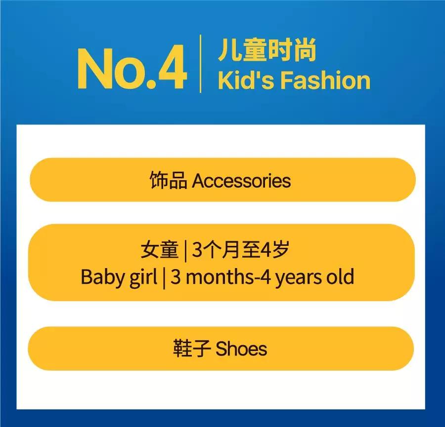 上爆款还获11.11活动位?!Shopee官宣Q3火箭类目＆100+爆款