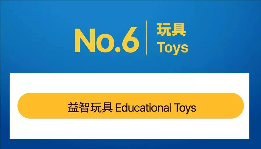 上爆款还获11.11活动位?!Shopee官宣Q3火箭类目＆100+爆款