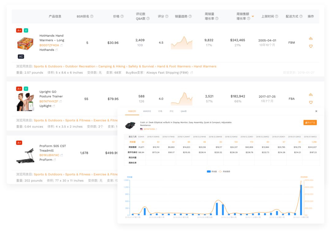 亚马逊选品关键词 “卖家精灵” 使用教程