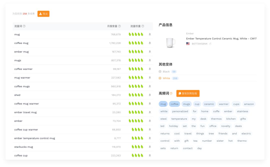 亚马逊选品关键词 “卖家精灵” 使用教程