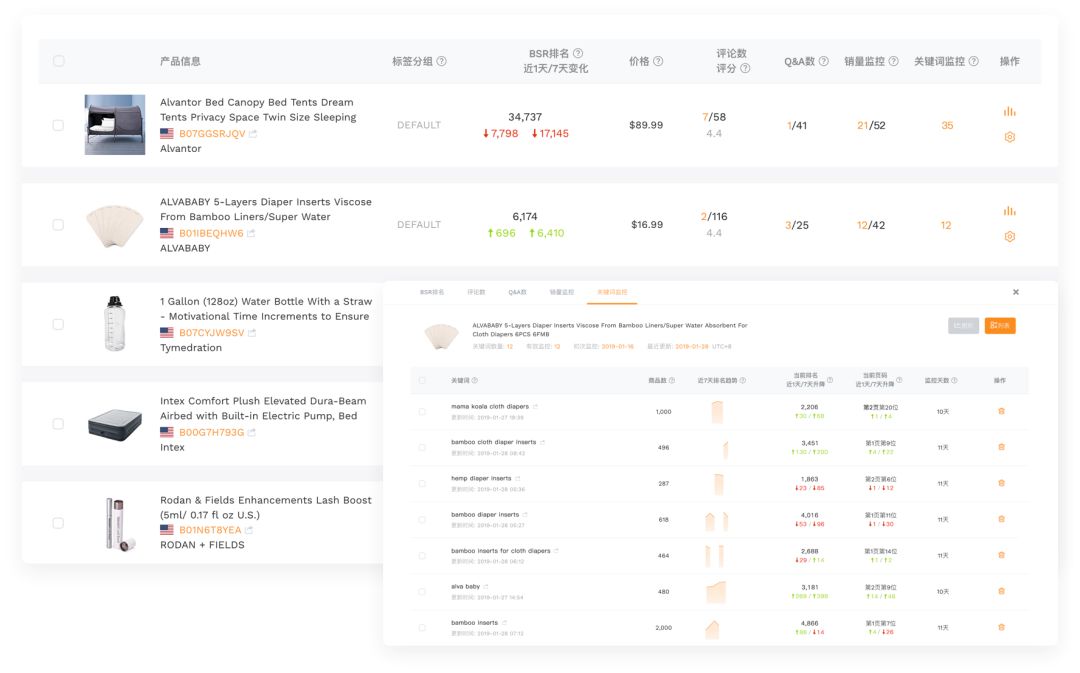 亚马逊选品关键词 “卖家精灵” 使用教程