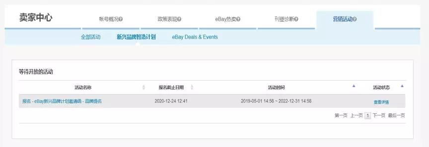  eBay“新兴品牌智造计划”自主报名通道开启！尽享三大福利！