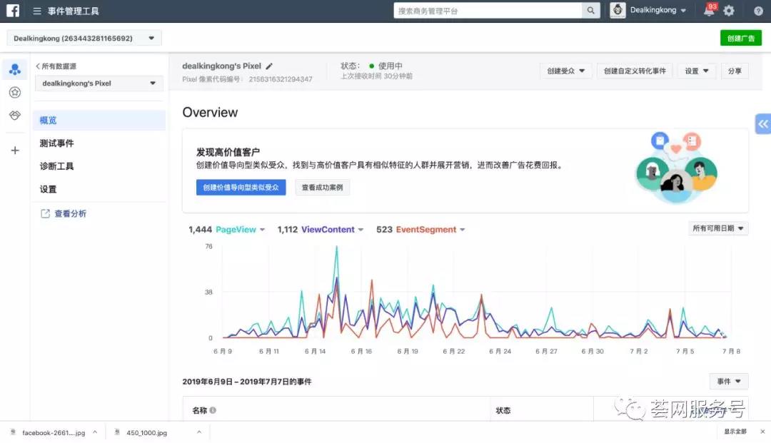 如何通过Facebook精准找到亚马逊买家？5种通过Facebook与亚马逊买家联系的方法介绍