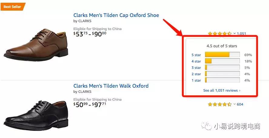 亚马逊review怎么获取